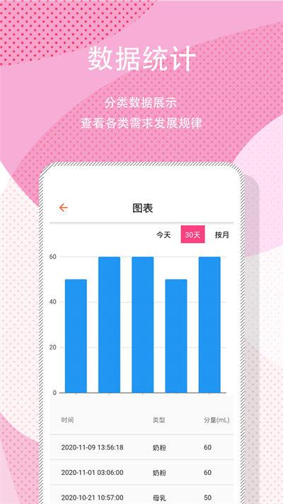 宝宝日常记录官方版下载,宝宝日常记录,记录app