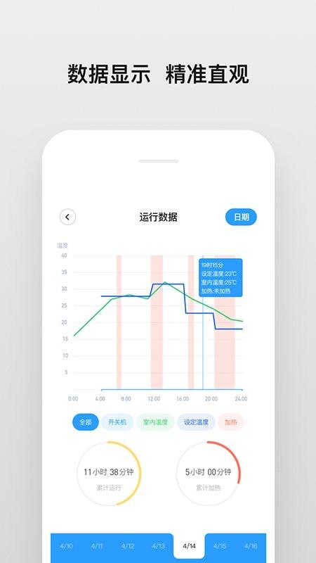 日新智家app下载,日新智家,控制app,智联app